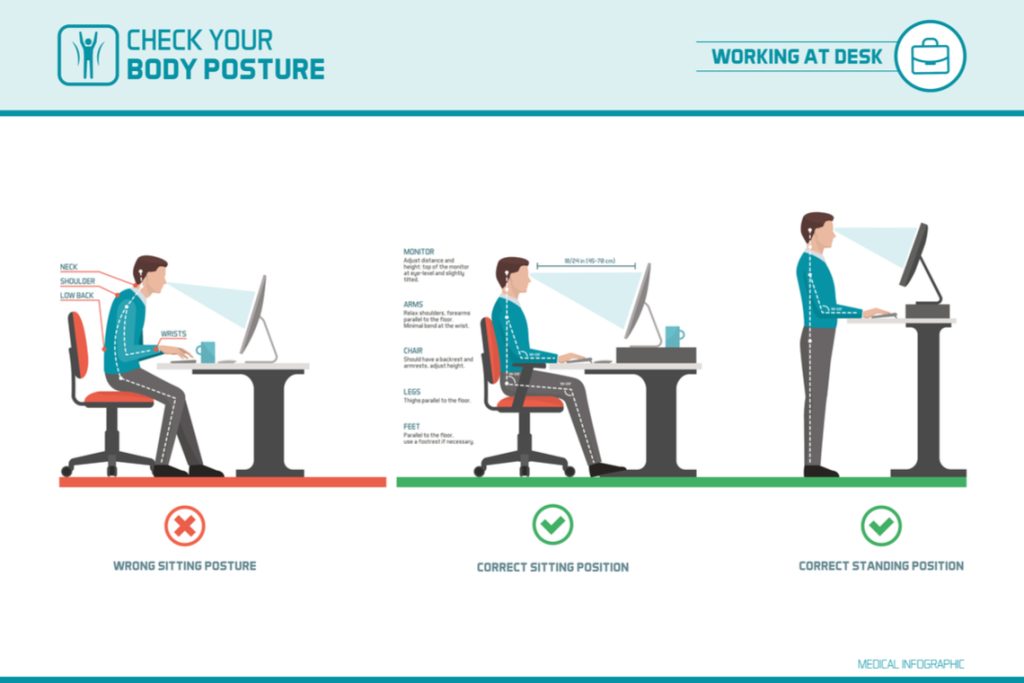 good bad posture